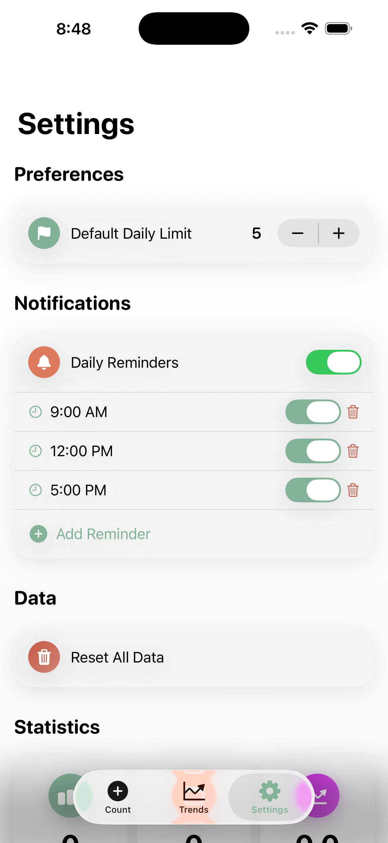 Daily progress